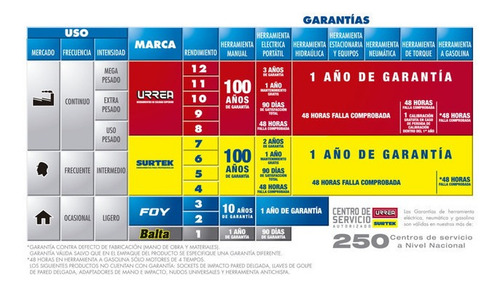 Foto 3 pulgar | Trampa Grande Adhesiva P/ Roedores Ratones 2 Piezas Surtek