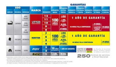Foto 2 | Trampa Grande Adhesiva P/ Roedores Ratones 2 Piezas Surtek