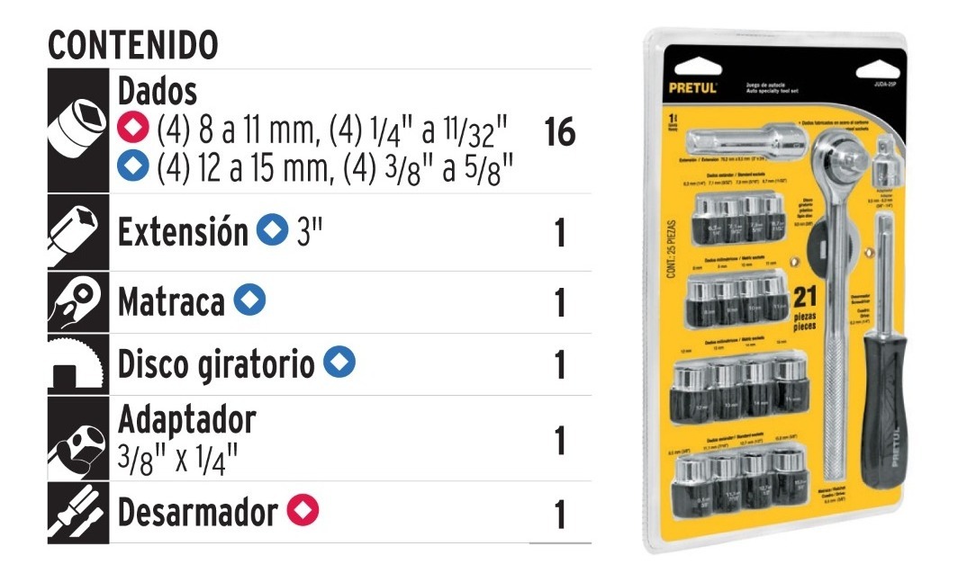 Foto 2 | Juego de Dados Pretul JUDA-25P 21 Piezas