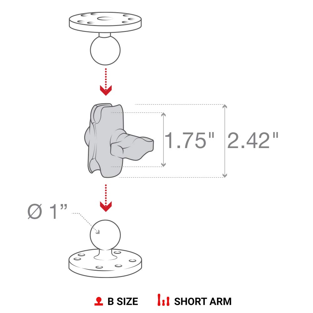 Foto 4 pulgar | Brazo De Montaje Ram Monta Rap-b-201u-a Composite B Tamaño 1 Bola - Venta Internacional.