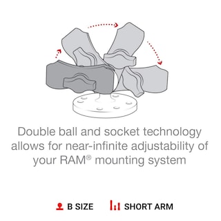 Foto 5 | Brazo De Montaje Ram Monta Rap-b-201u-a Composite B Tamaño 1 Bola - Venta Internacional.