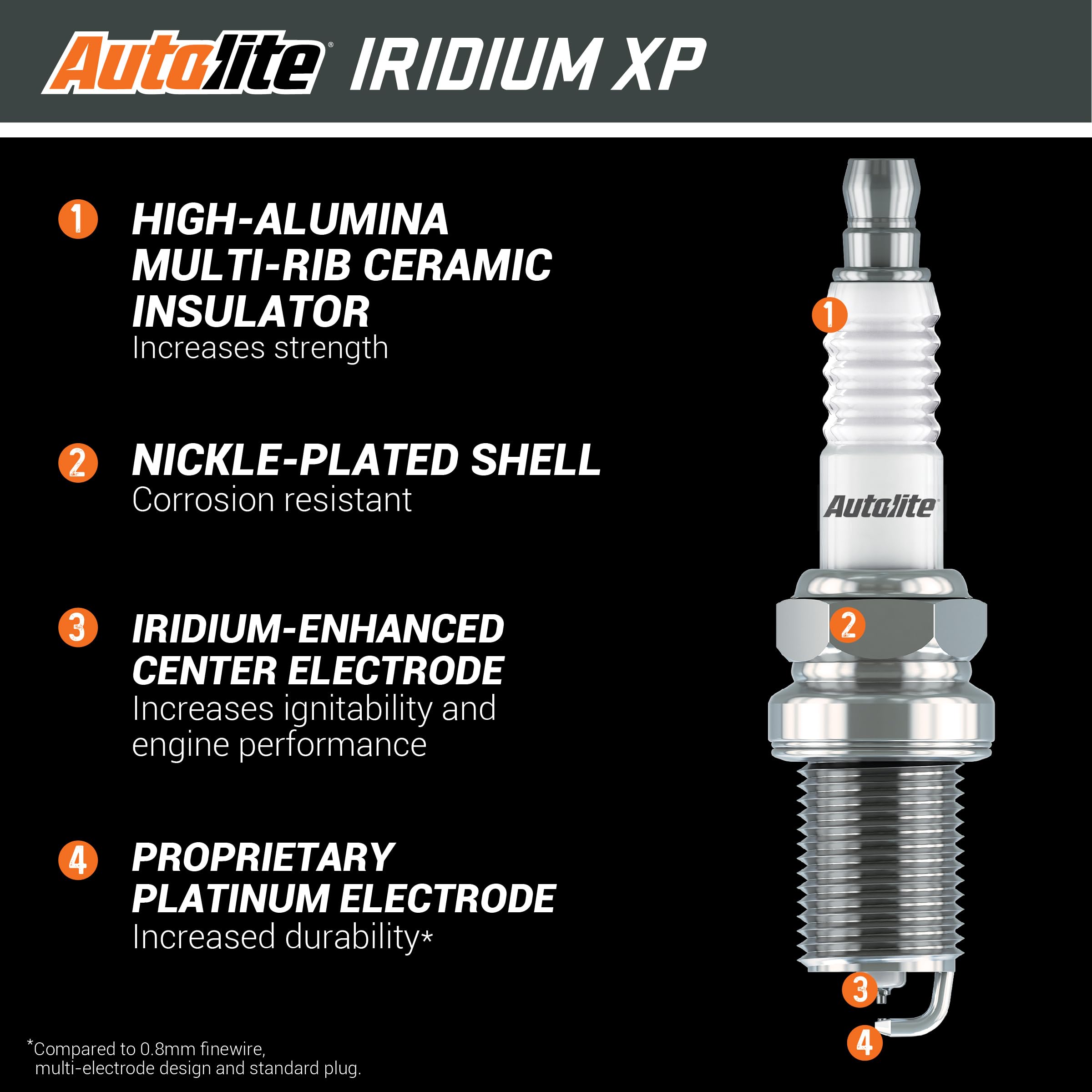 Foto 3 pulgar | Bujías Autolite Iridium Xp Xp3923 Automotive (paquete De 4) - Venta Internacional.