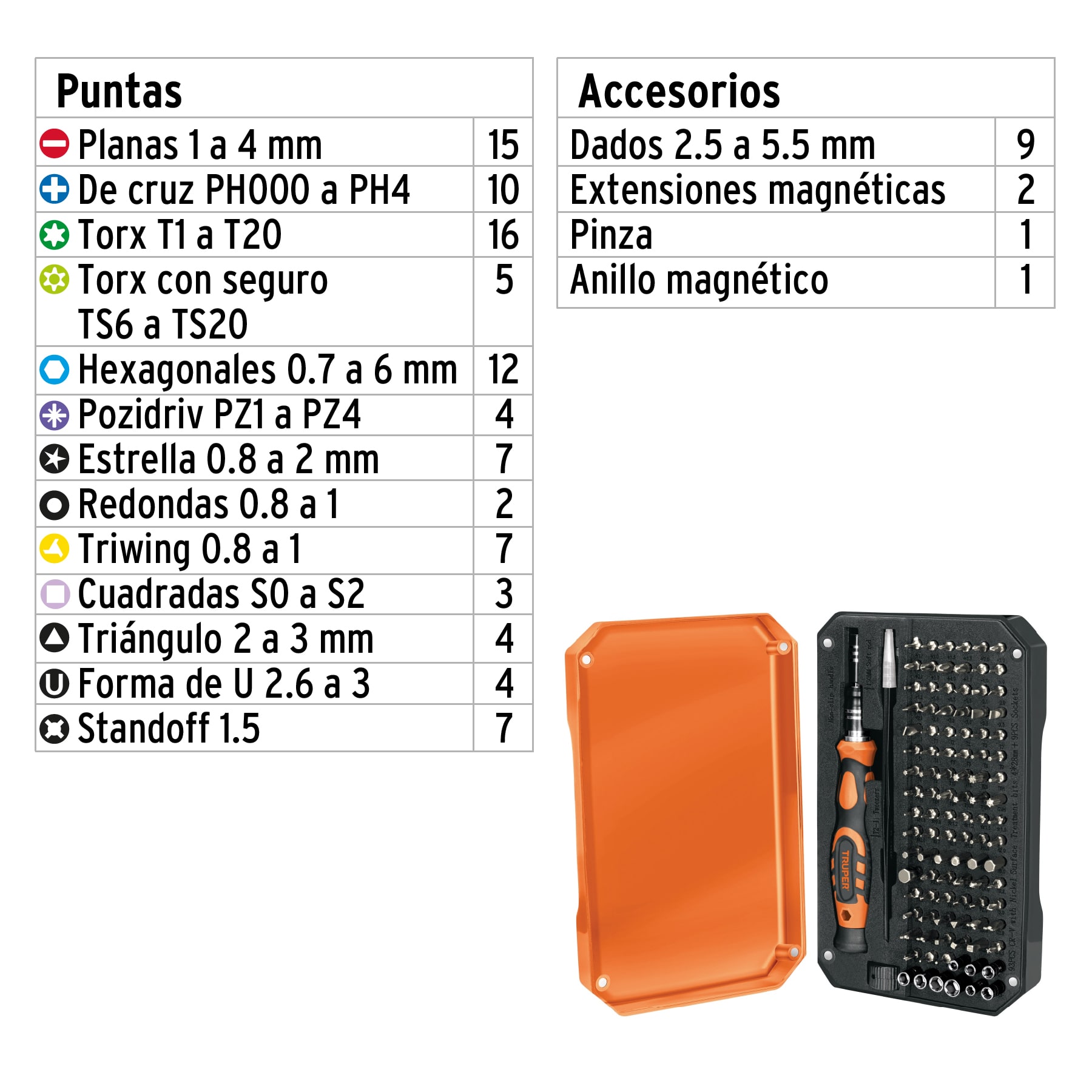 Foto 3 pulgar | Desarmador de Precisión Truper JOY-106 con 106 Puntas Intercambiables