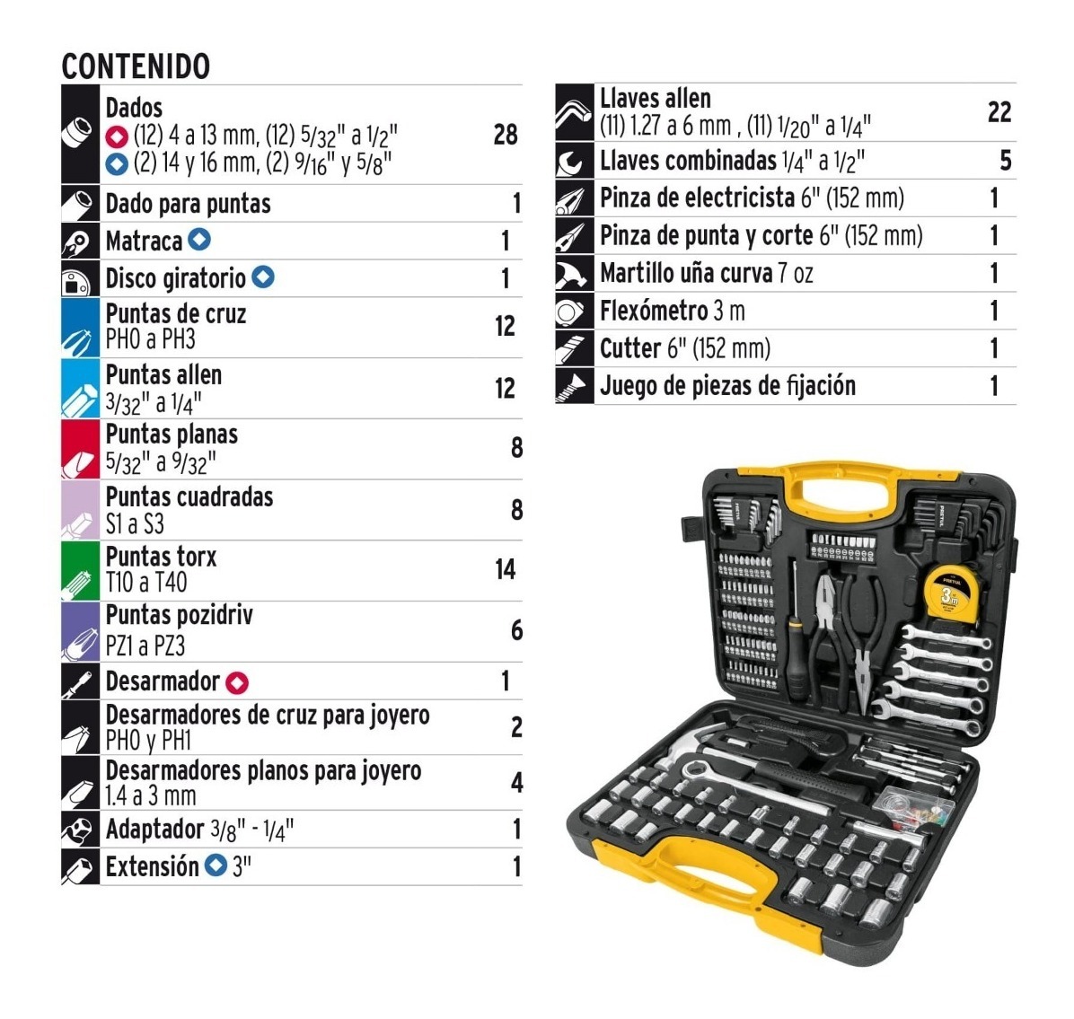 Foto 3 pulgar | Juego De Herramientas Para Mecánico 133 Piezas Pretul 24223