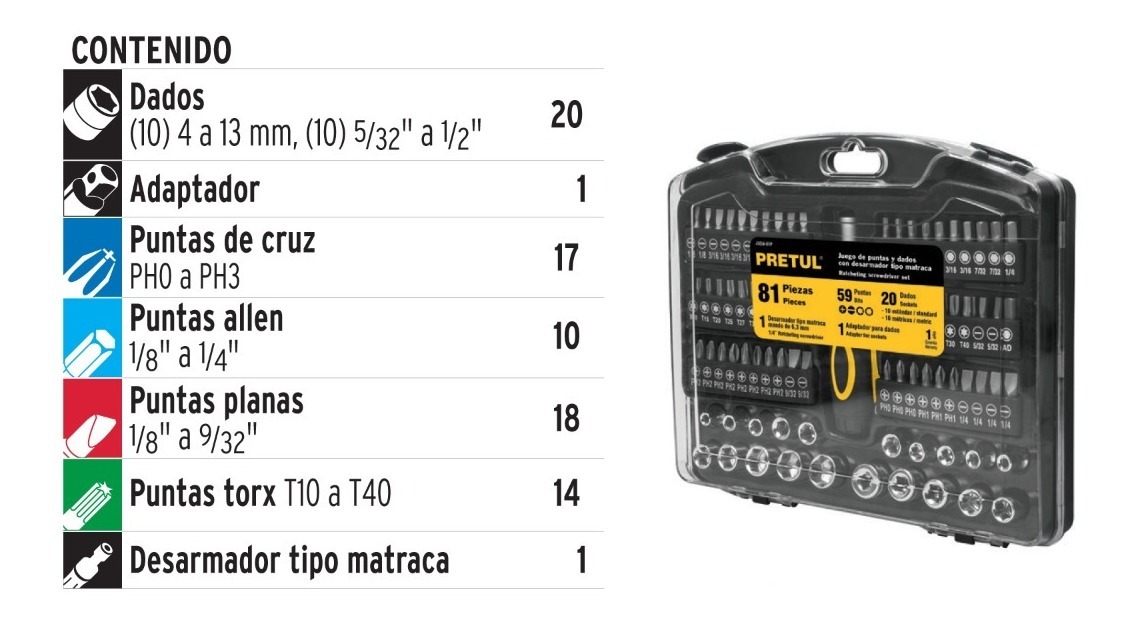 Foto 3 pulgar | Juego De Dados, 81 Piezas, Pretul, 23972