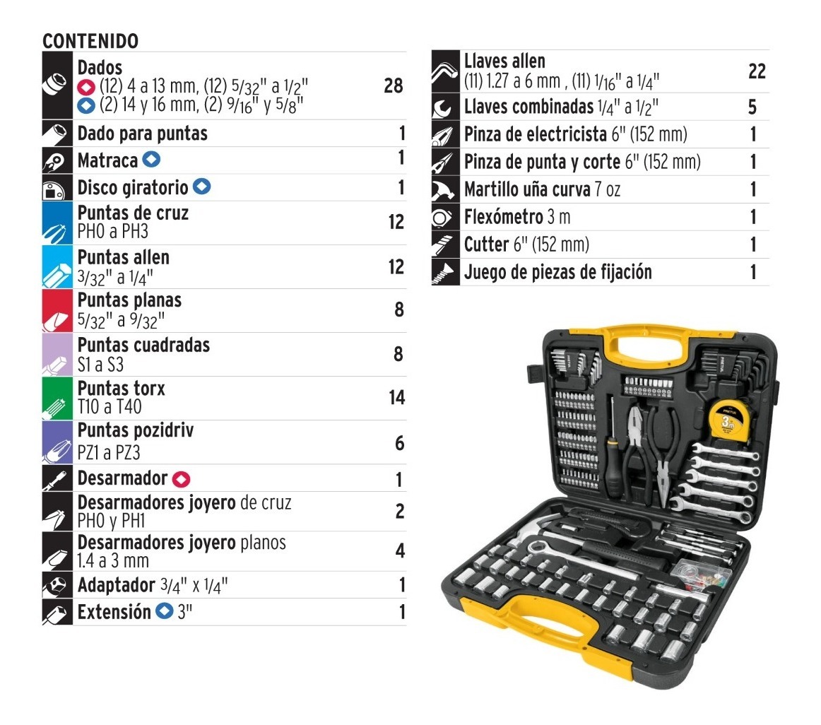 Foto 3 pulgar | Juego De Herramienta Para Mecánico 133 Piezas Set-133 Pretul