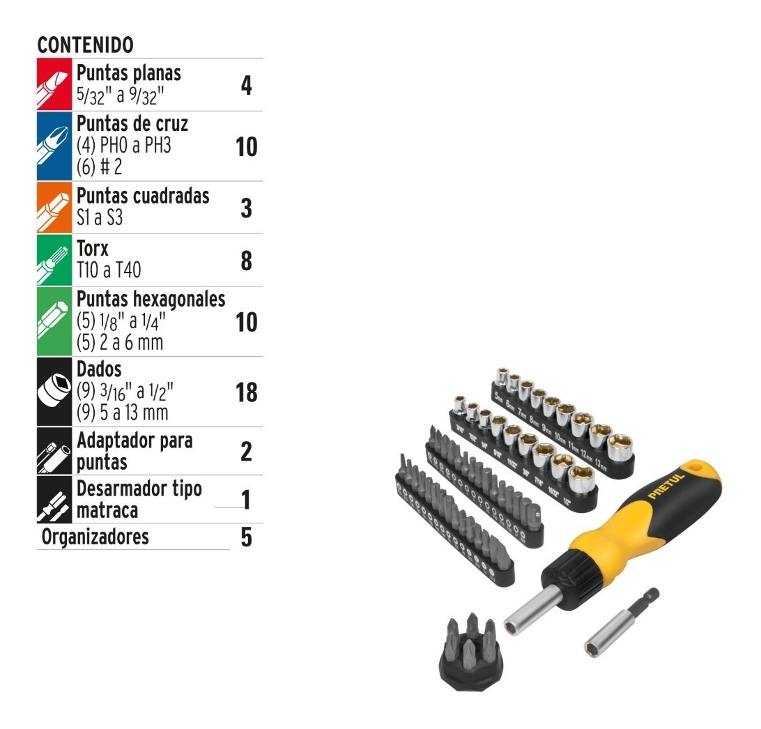 Foto 3 pulgar | Juego Desarmador Matraca, Puntas/dados, 61pz, Pretul, 22976