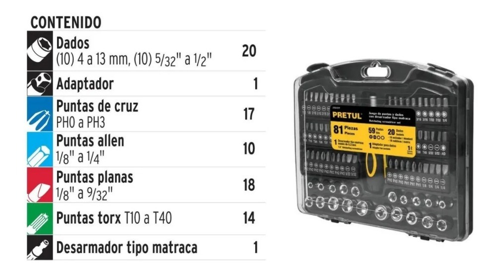 Foto 3 pulgar | Juego Herramientas 81 Pz Pretul 23972