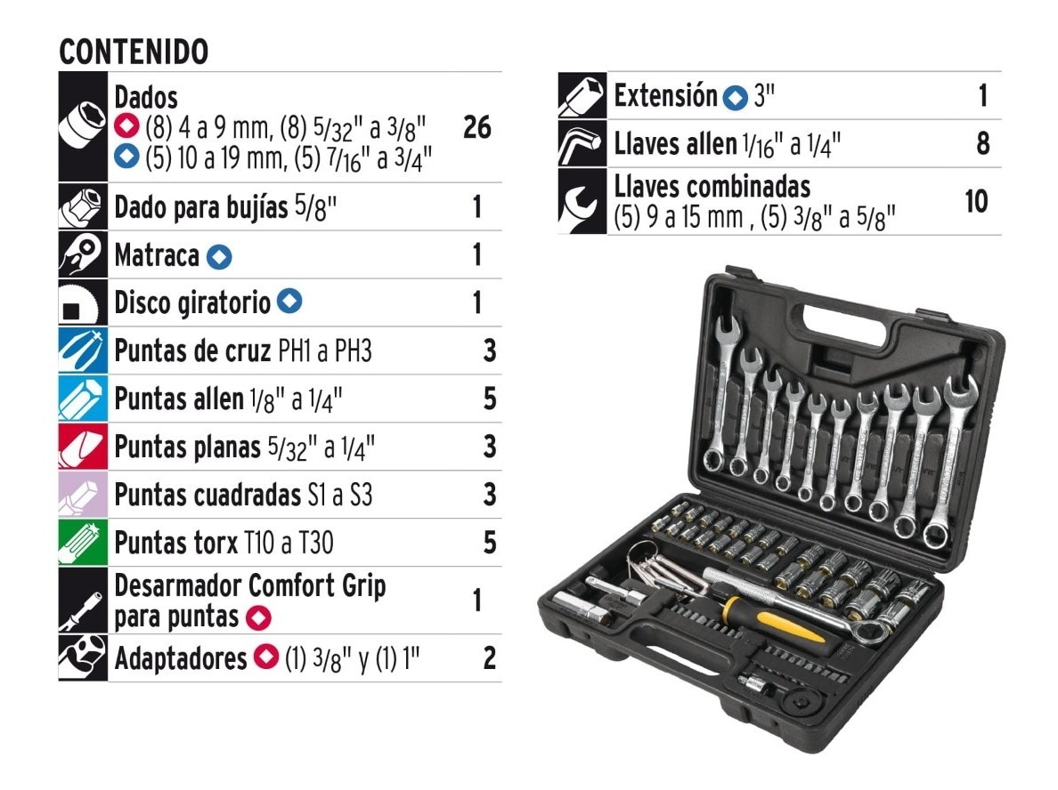 Foto 2 | Juego De 70 piezas, Pretul, 22981