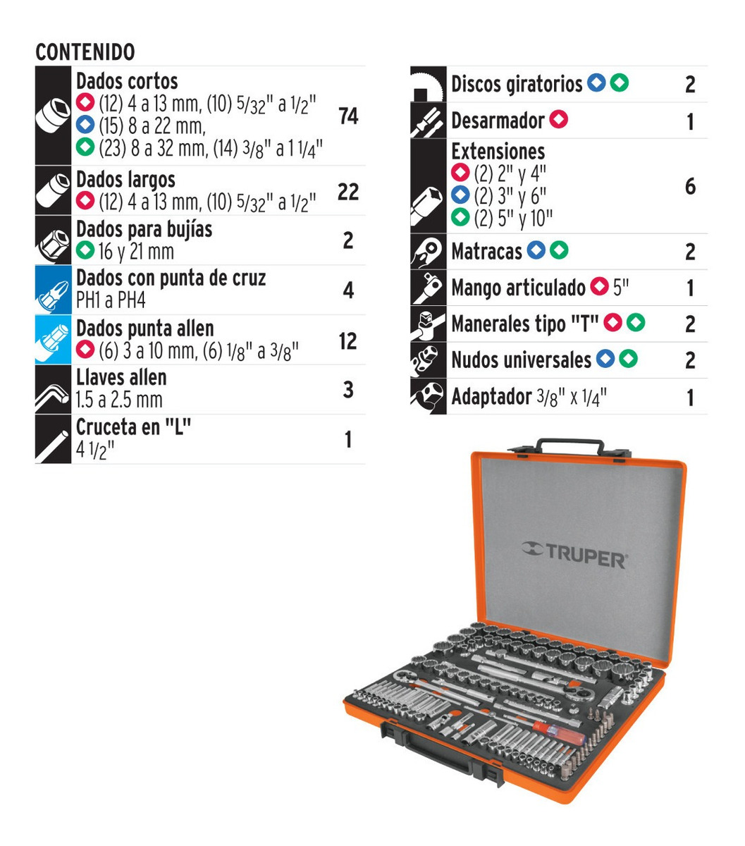 Foto 3 pulgar | Juego Herramienta Mecanico (autoclé) Dados Y Matracas 13975