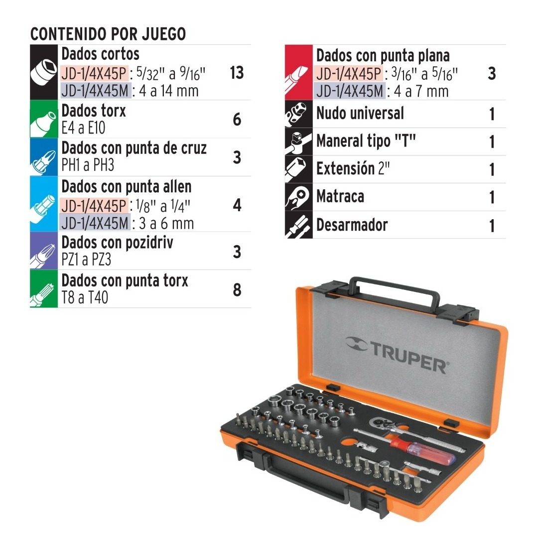 Foto 3 pulgar | Juego De Autoclé 45 Pz 1/4 Pulg Truper 18235 Envío Gratis