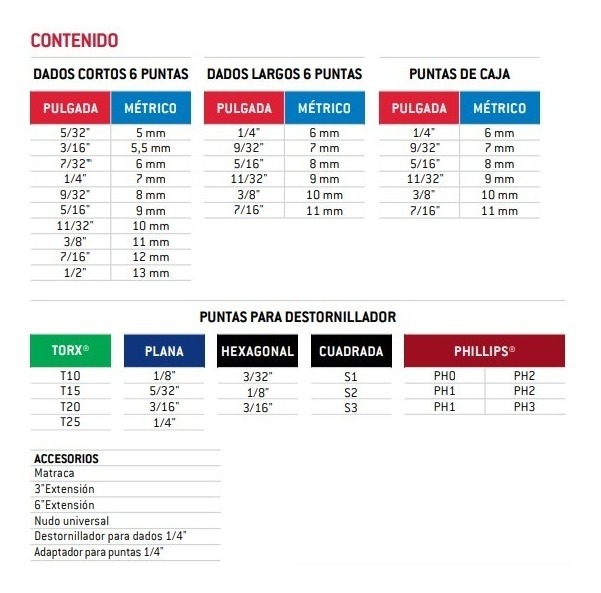 Foto 2 | Juego De Matraca Y Dados Combinado 70 Piezas 1/4 En Estuche