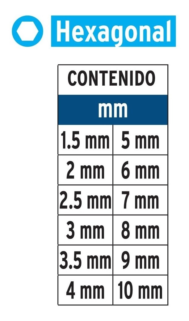 Foto 2 | Juego De 12 Puntas Hexagonales Mm Largo 2'' Truper 101679