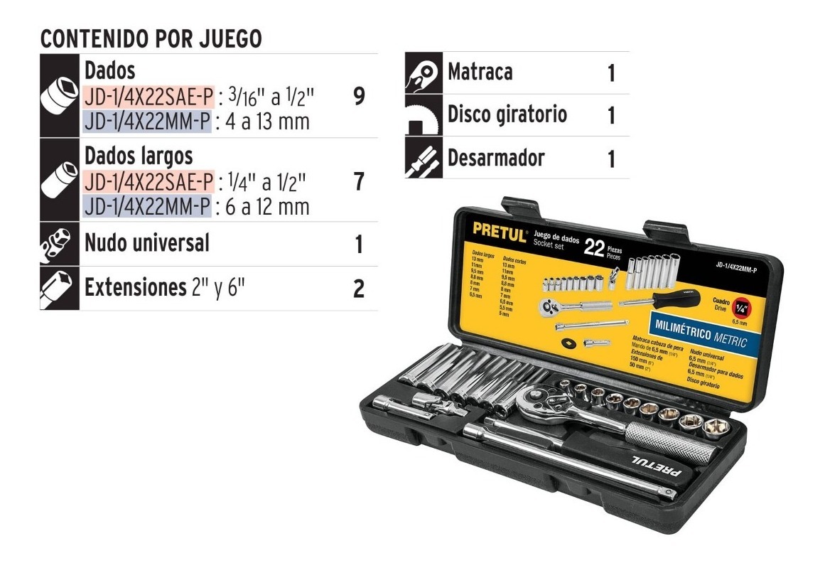 Foto 2 | Juego Autoclé Cuadro 1/4'', 22 Pz Milimétricos Pretul 23980