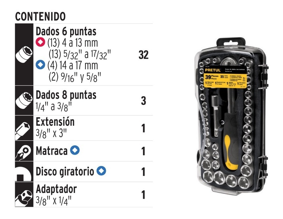 Foto 3 pulgar | Juego Dados, Cuadro 1/4 Y 3/8', 39 Pz, Pretul Pretul 23969