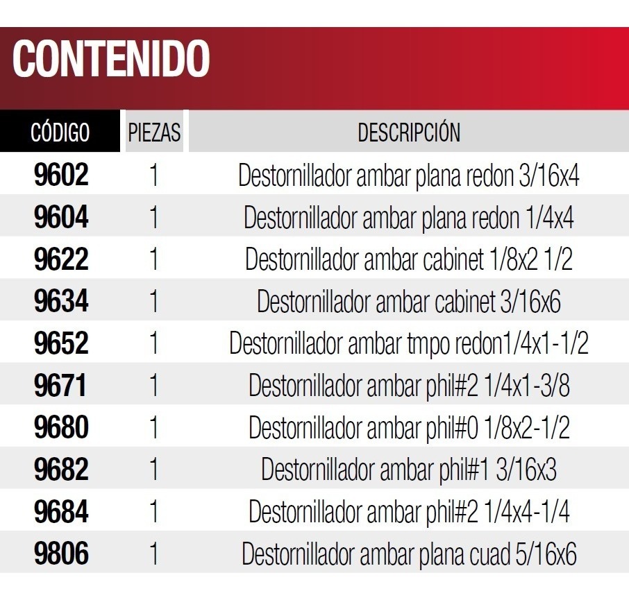 Foto 3 pulgar | Juego De 10 Destornilladores Ámbar Combinado Urrea Jbud02