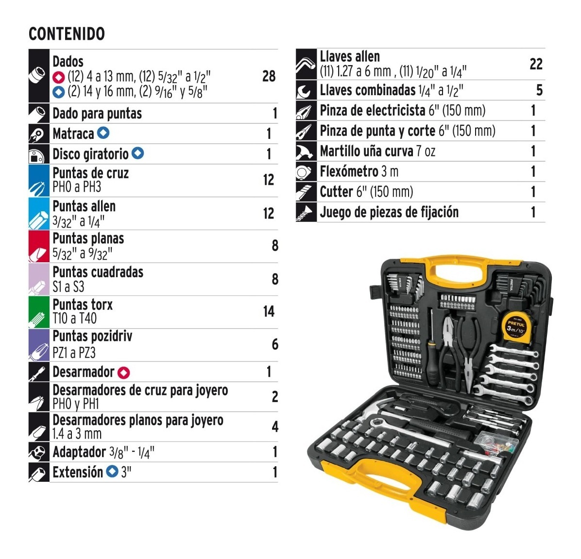 Foto 3 pulgar | Juego De Herramientas Pretul Para Mecánico, 133 Piezas