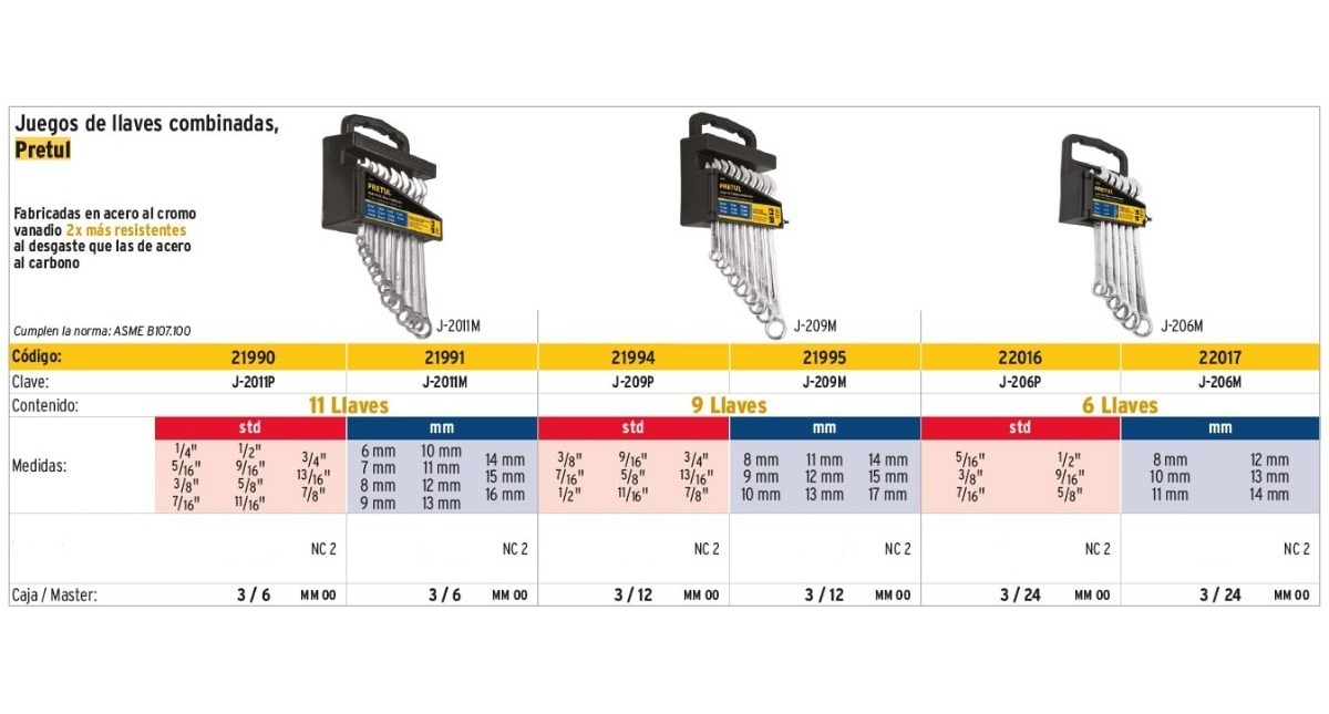 Foto 3 pulgar | Juego 11 Laves Milimetricas Combinadas 6 A 16mm Pretul 21991