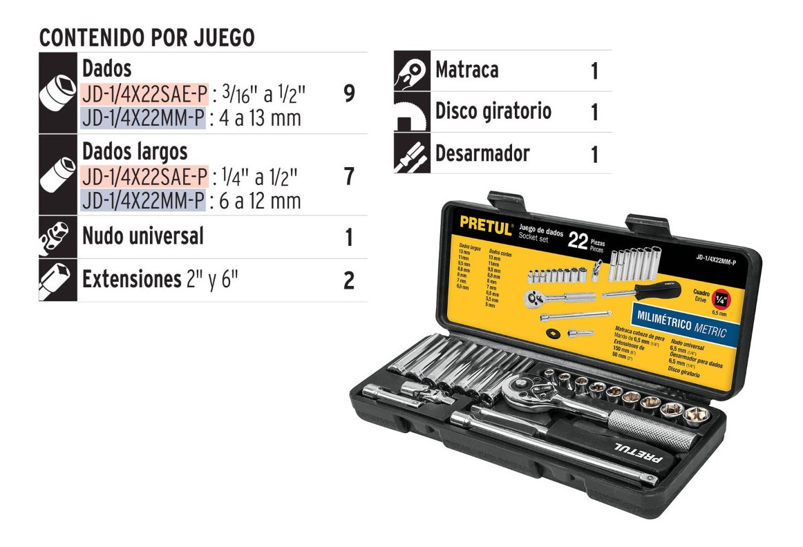 Foto 3 pulgar | Juego de Herramientas Pretul 23980  22 Piezas