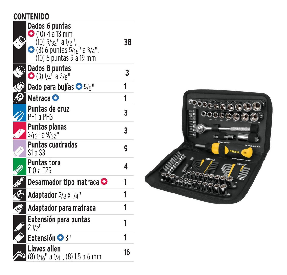 Foto 3 pulgar | Juego de Herramientas Pretul 22984 Set 85 Piezas