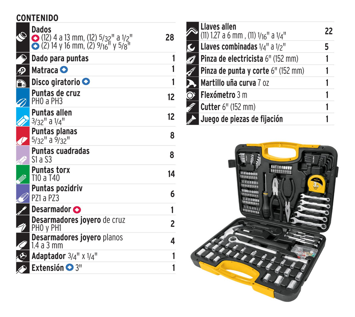 Foto 3 pulgar | Juego de Herramientas Mecánicas Pretul SET-133 Piezas