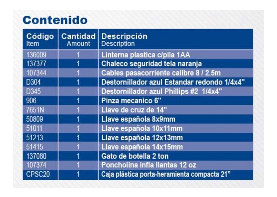 Foto 3 pulgar | Juego Herramientas para Auto Surtek Ja14 14 Piezas