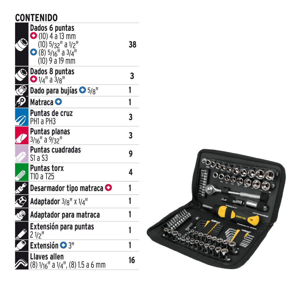 Foto 3 pulgar | Caja de Herramientas Pretul 83 Piezas