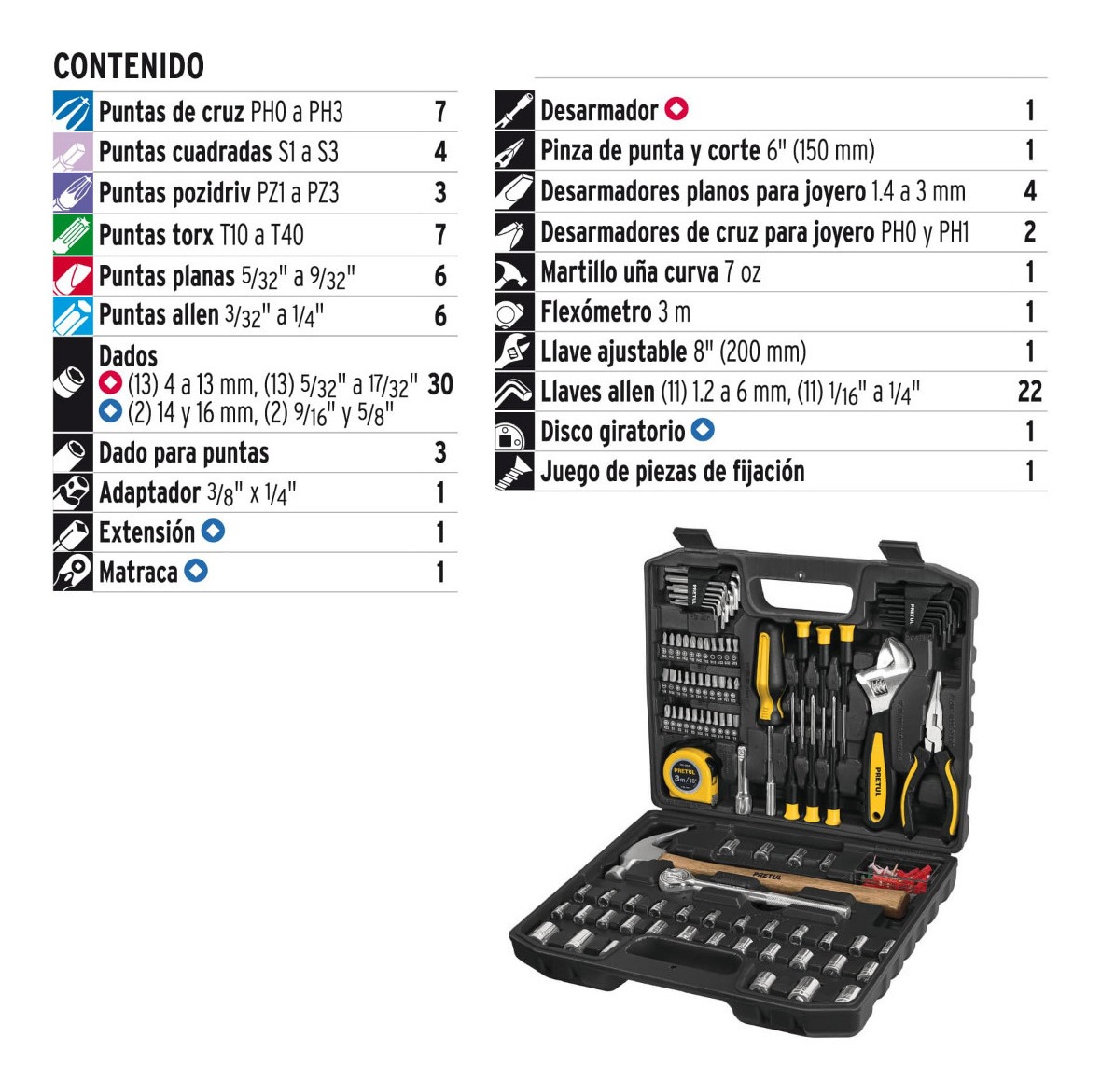 Foto 3 pulgar | Juego de Herramientas para Mecánica Pretul SET-104 color Negro 104 PZAS 27169