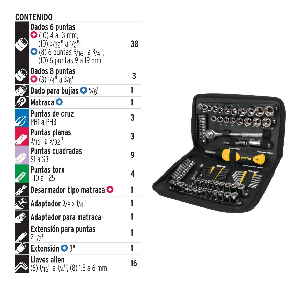 Foto 3 pulgar | Caja de Herramientas Pretul 85 Piezas