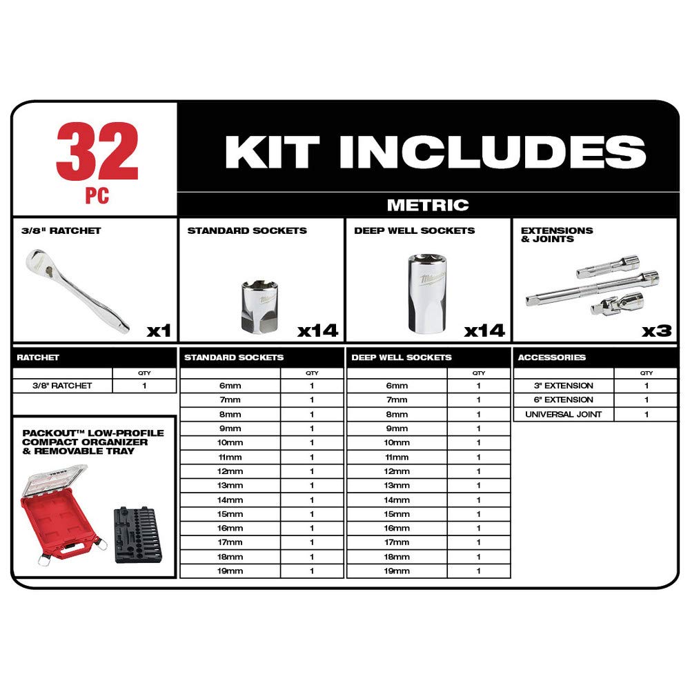 Foto 6 pulgar | Juego de Enchufes Milwaukee 48-22-9482 32 Piezas Métricas de 3/8 Pulgadas - Venta Internacional