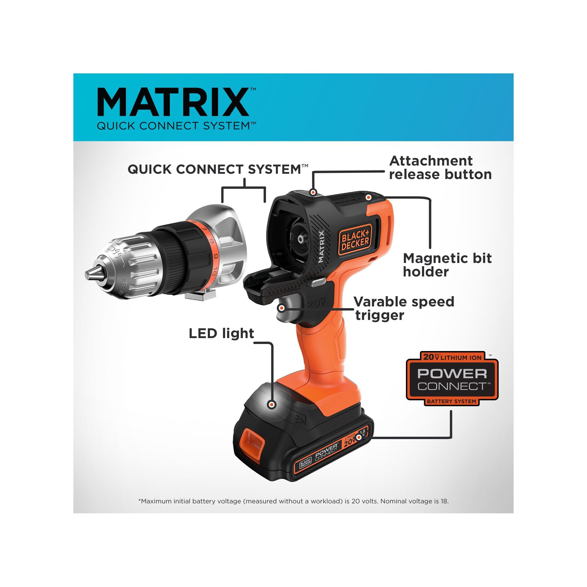 Foto 4 pulgar | Kit Combinado De Herramientas Eléctricas Black+decker 20v Max Matrix Juego De 6 Herramientas - Venta Internacional.