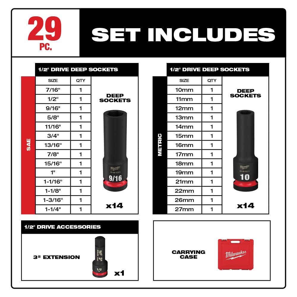 Foto 3 pulgar | Juego de Enchufes Milwaukee 49-66-7016 6pt Sae&m - Venta Internacional