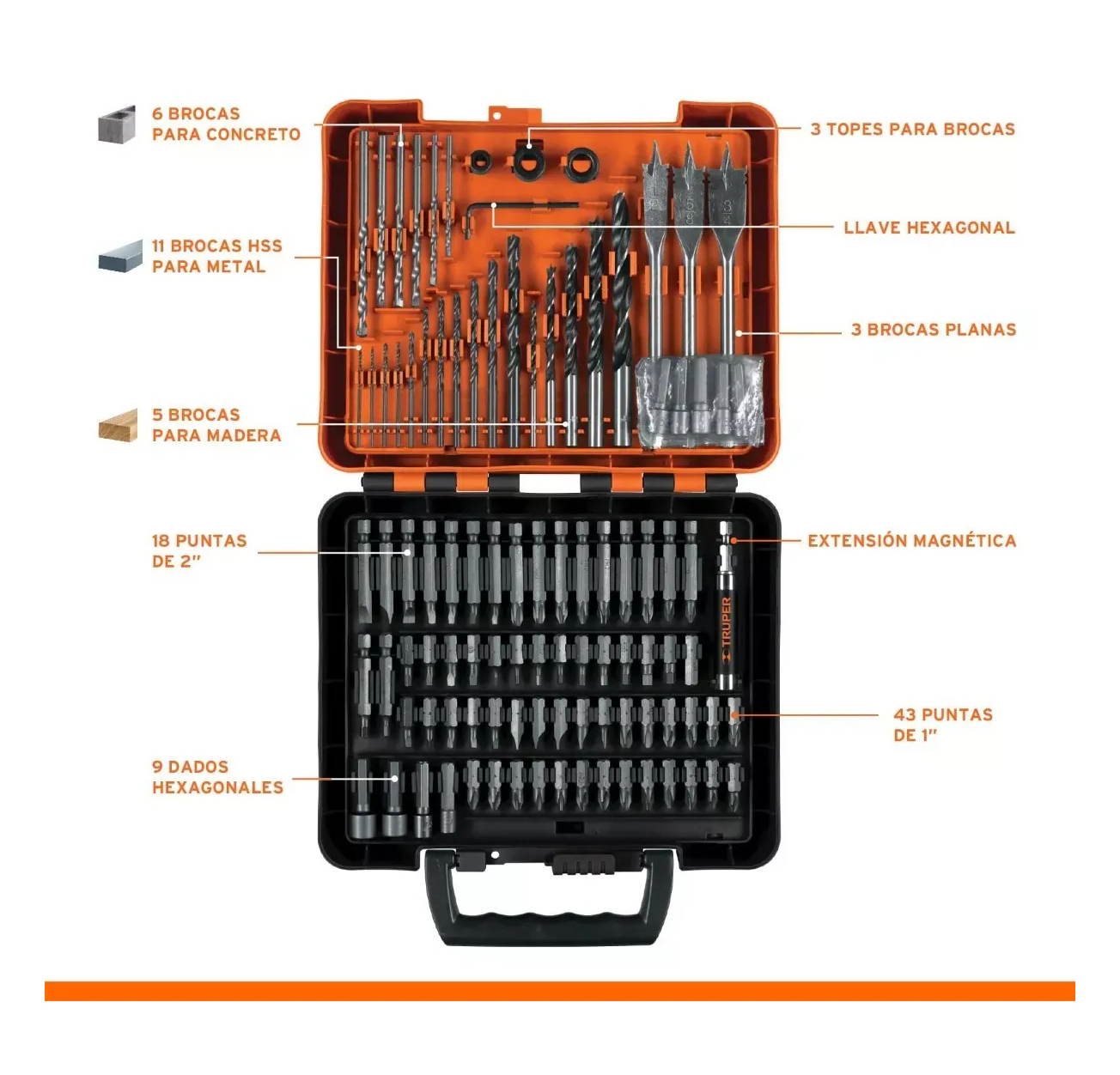 Foto 4 pulgar | Juego De Brocas Y Puntas Lab.g, 100 Piezas Estuche Naranja Negro