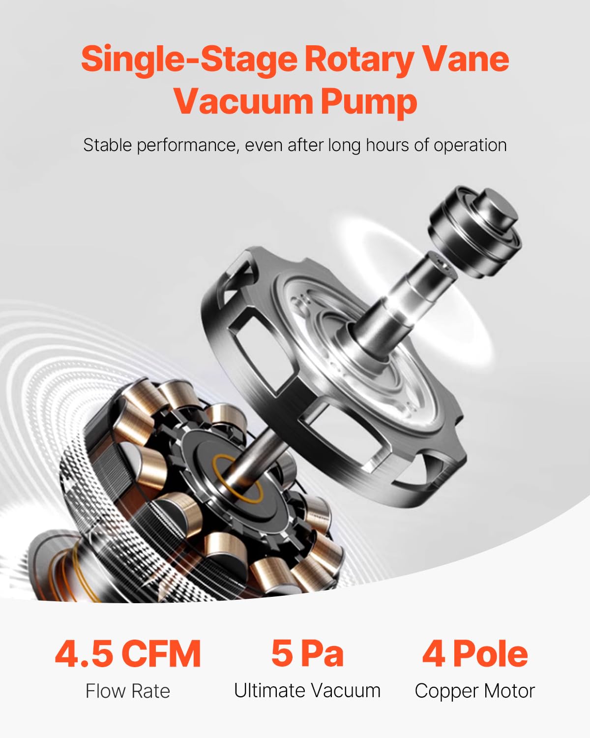 Foto 5 pulgar | Bomba De Vacío Vevor 4.5 Cfm Con Juego De Manómetros Para Hvac R134a, R12 - Venta Internacional.