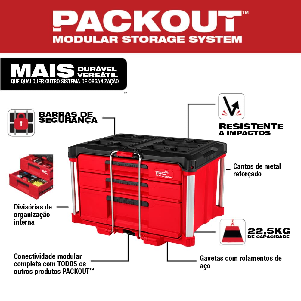 Foto 4 pulgar | Caja Organizadora De Herramientas Milwaukee Packout De 3 Cajones 48-22-8447 - Venta Internacional.
