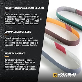 Foto 3 | Kit De Correas Abrasivas De Repuesto Para Modelos Work Sharp Kts (paquete De 6) - Venta Internacional.