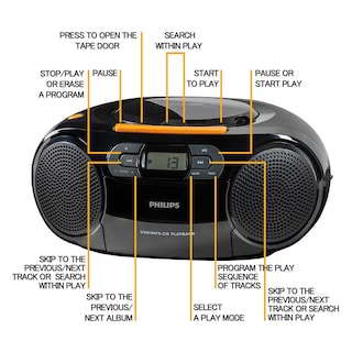 Foto 3 | Reproductor De Cd Portátil Boombox Philips Reproductor De Casetes Mp3 - Venta Internacional.