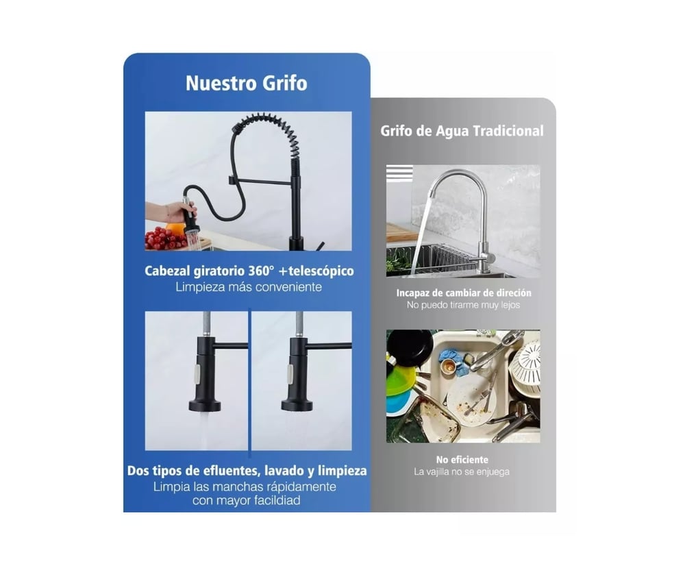 Foto 3 pulgar | Faucet 360 De Acero Inoxidable Extensible Con Una Sola Manija F - Venta Internacional.