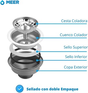 Foto 6 | Tarja Doble de Submontar en Acero Inoxidable Cnx Incluye Mezcladora y Dos Contra Canastas
