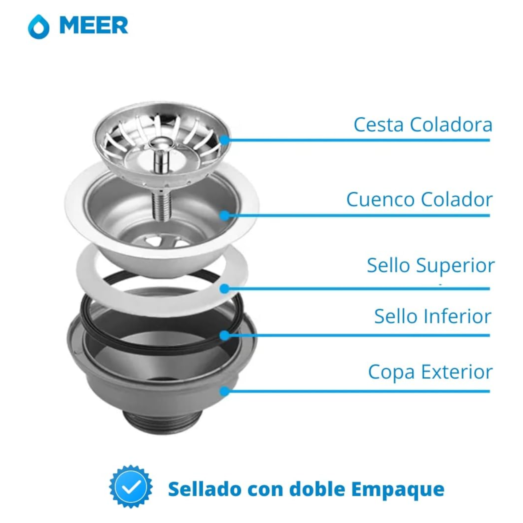 Foto 6 pulgar | Kit Completo de Fregadero y Mezcladora de Cocina Meer-CNX Premiun