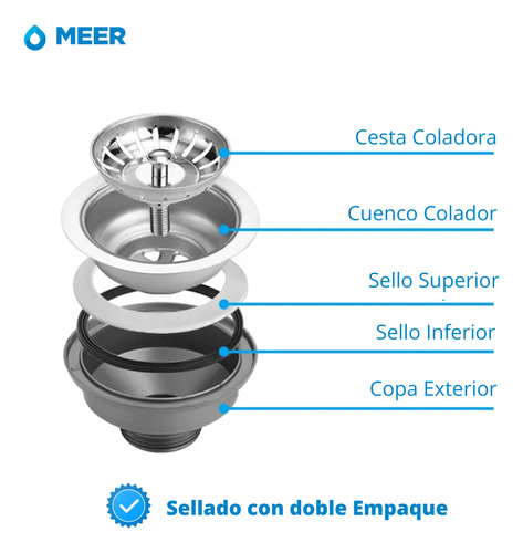 Foto 5 | Tarja Sencilla Acero Inoxidable + Mezcladora Flexible Negra