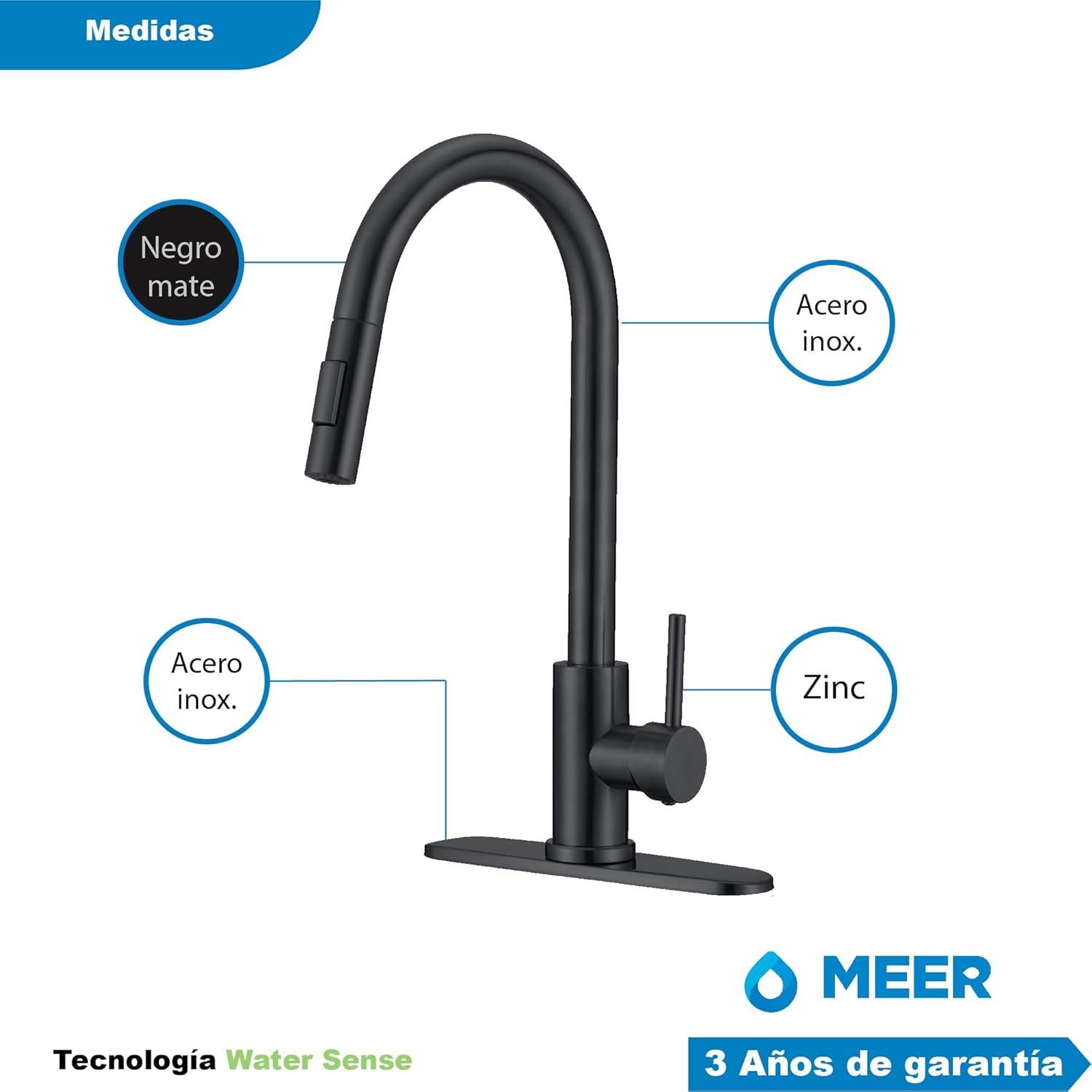Foto 5 | Kit De Tarjas Dobles En Acero Inoxidable, Incluye Monomando, Llave Para Filtro De Agua, Mangueras Y Kit De Instalación