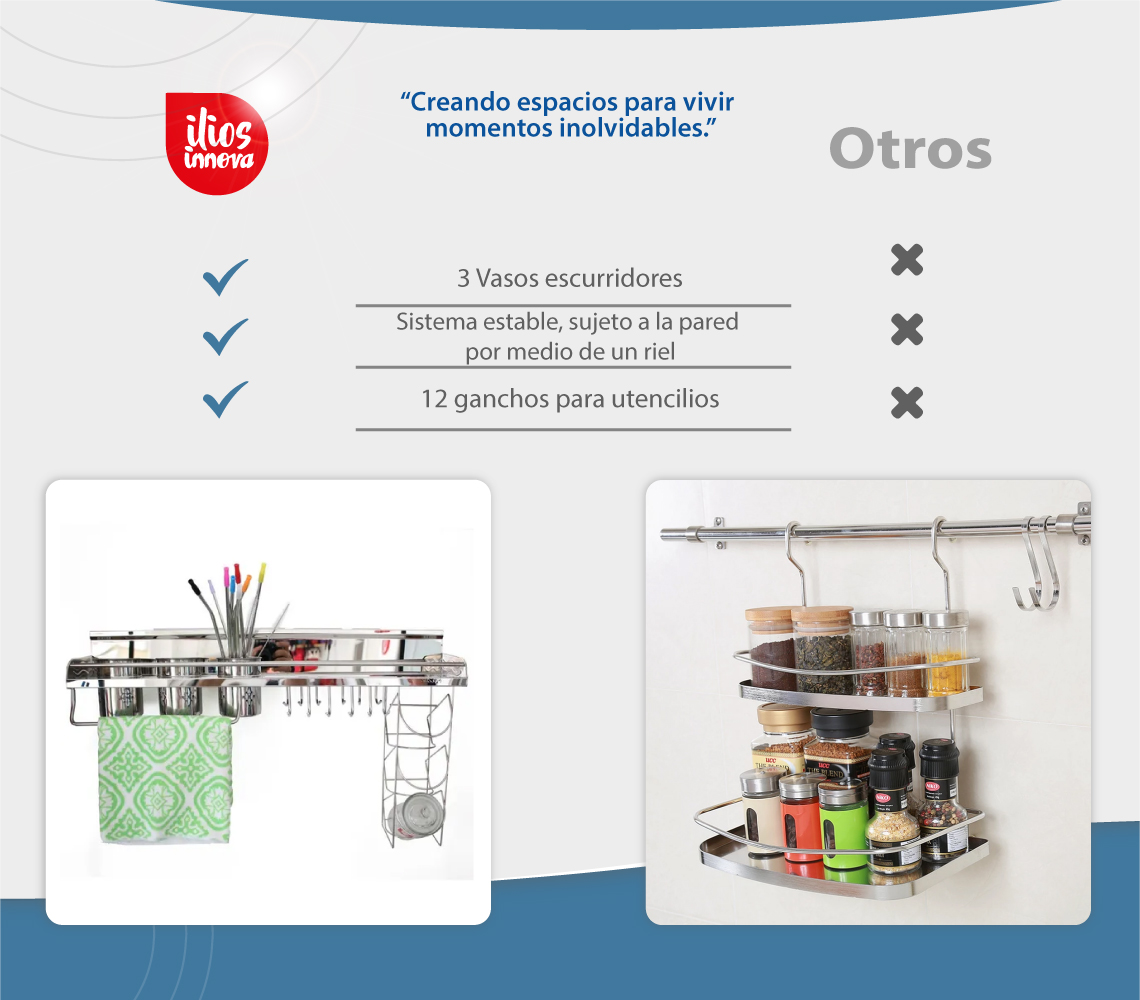 Foto 8 | Estante De Cocina Con 3 Vasos Y 12 Ganchos Ilios Innova