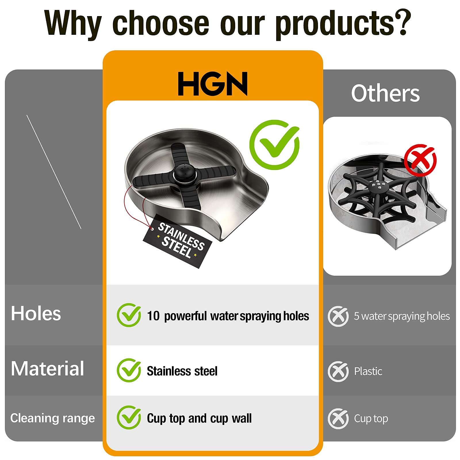 Foto 4 | Enjuagadora de Vidrio HGN de Acero Inoxidable Para Fregadero De Cocina Cromada - Venta Internacional