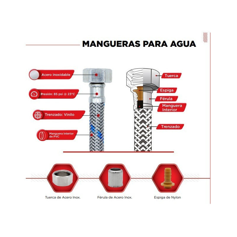 Foto 6 pulgar | Llave Mezcladora Monomando Flexible Tarja Acero Inox. Meer Color Plata