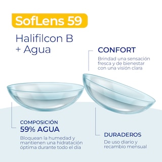 Foto 3 | Lentes de Contacto -3.75 Bausch & Lomb Soflens 59 6 Piezas Reemplazo Mensual