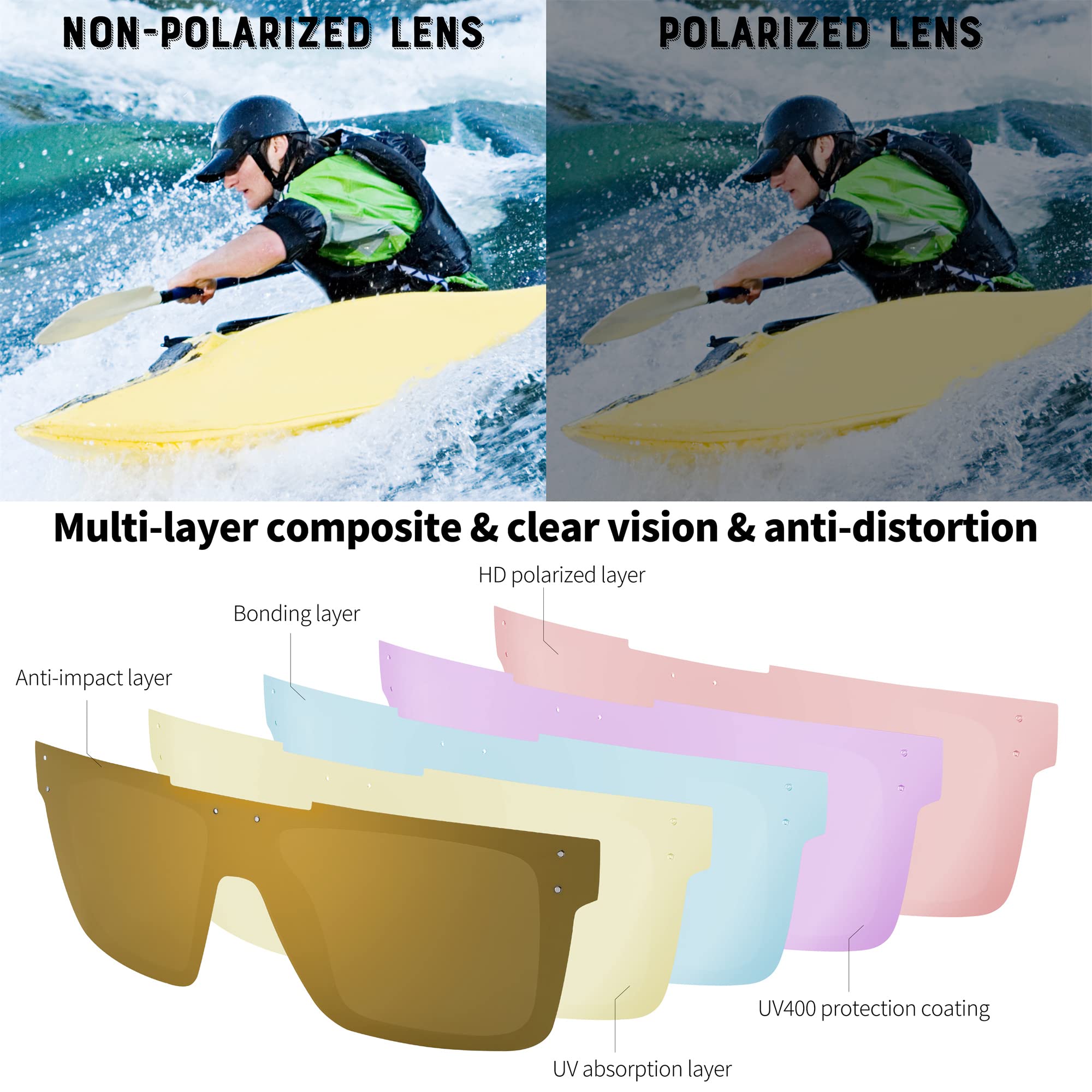 Foto 7 pulgar | Gafas de Sol Feisedy Polarizadas Oversized Square B2990 Black - Venta Internacional