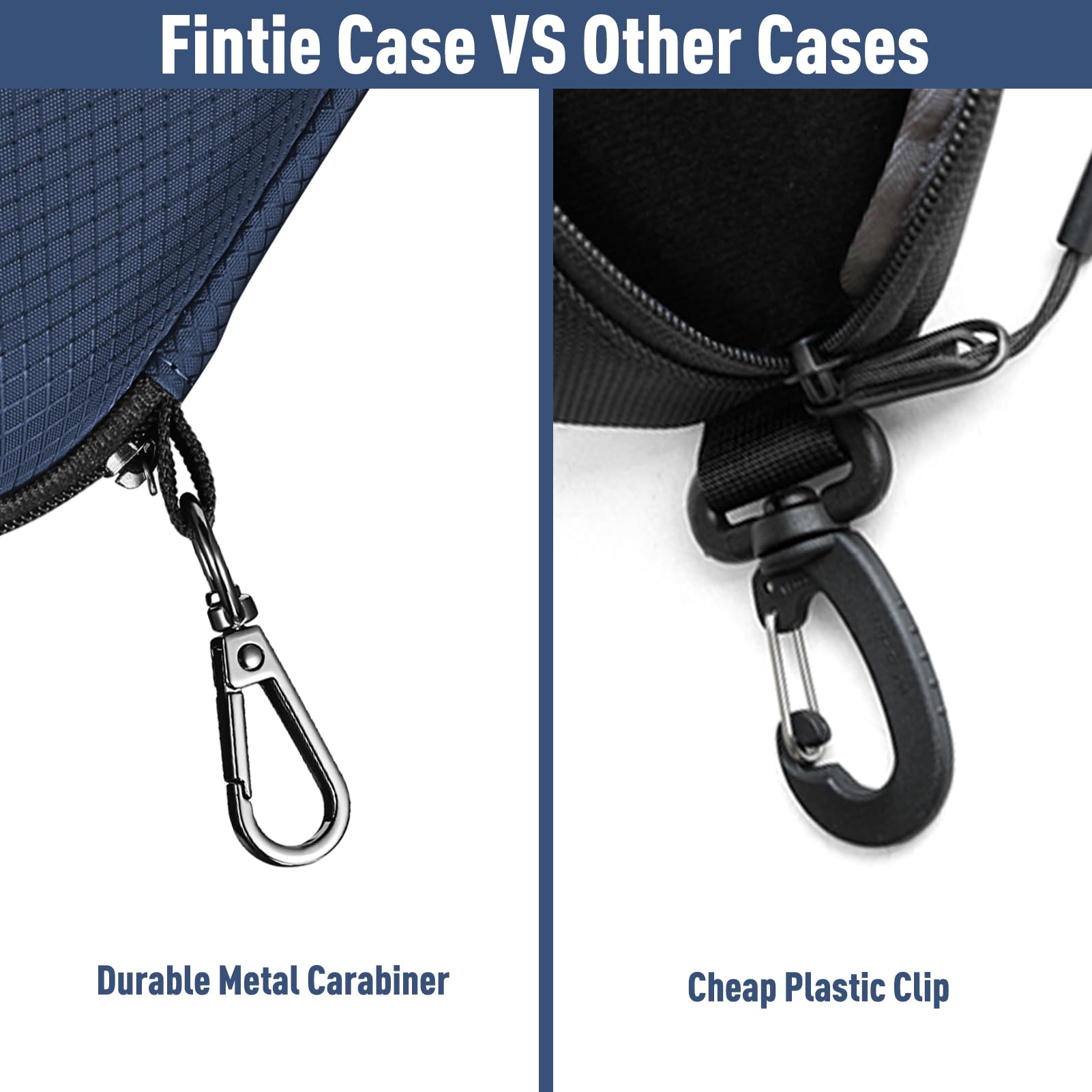 Foto 4 | Funda Para Gafas De Sol Fintie Hard Eva Shell A Prueba De Golpes, Color Azul Oscuro - Venta Internacional.