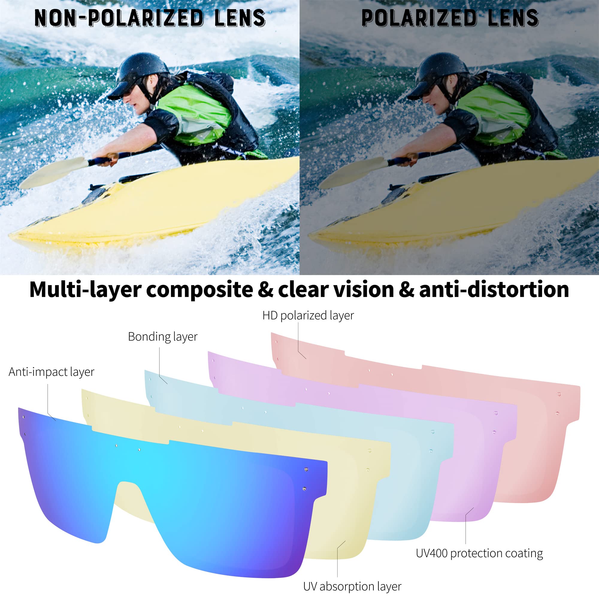 Foto 7 pulgar | Gafas de Sol Feisedy Polarizadas Oversized Square B2990 Black - Venta Internacional