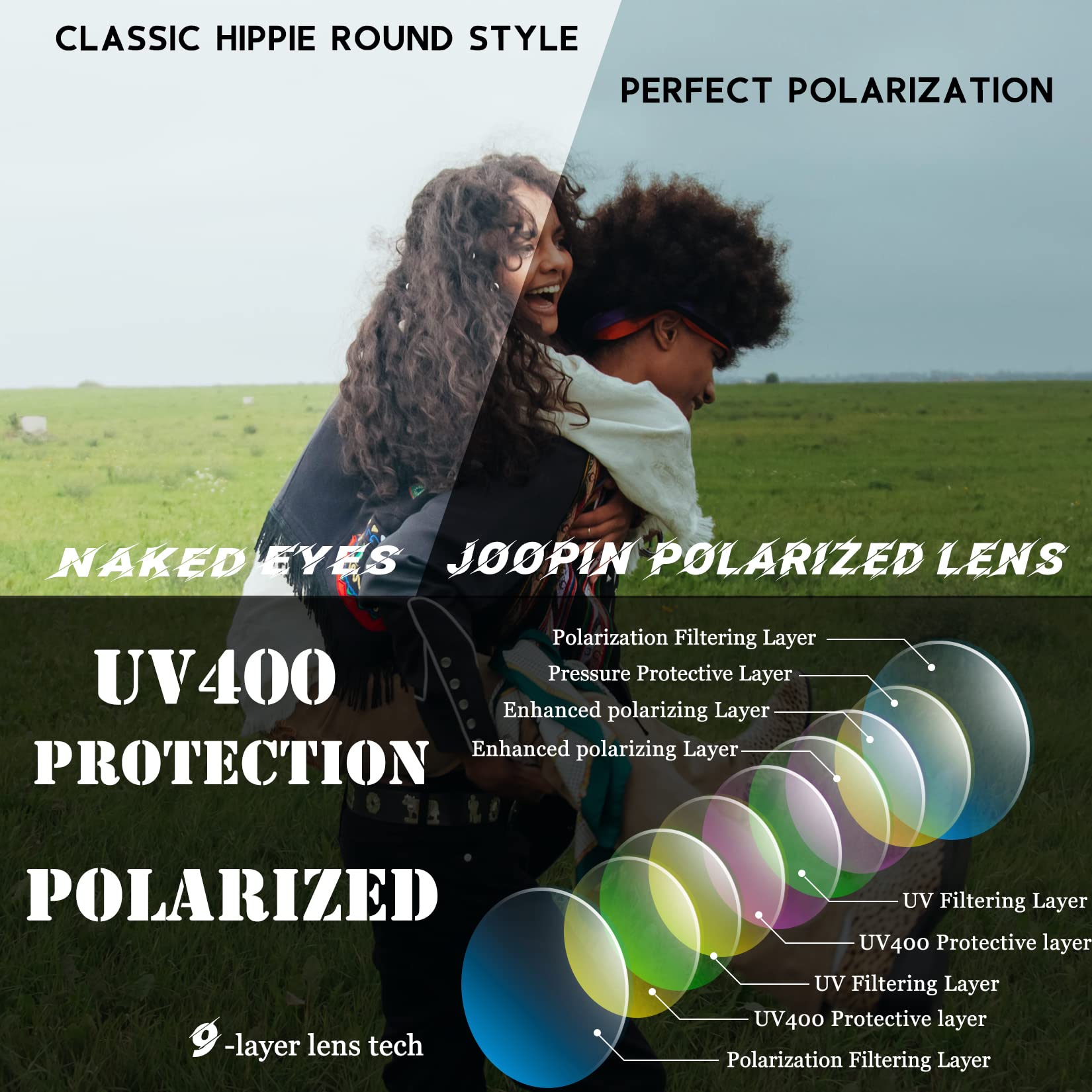 Foto 5 pulgar | Gafas De Sol Joopin Small Round Circle Polarized Uv400 Blue - Venta Internacional.